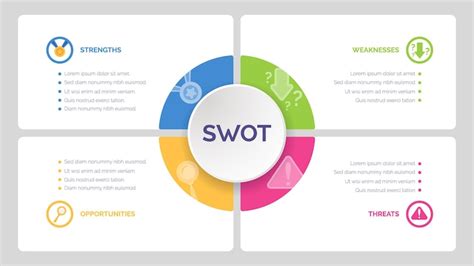 Premium Vector | SWOT analysis template for strategic company planning Four colorful elements ...