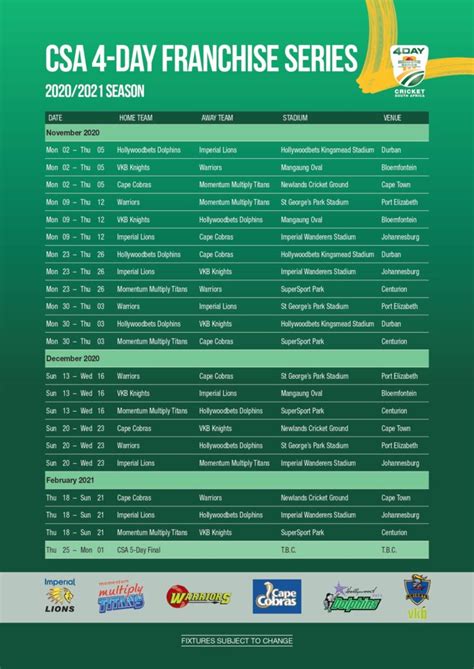 Cape Cobras fixtures 2020 / 2021 – Western Province Cricket Association