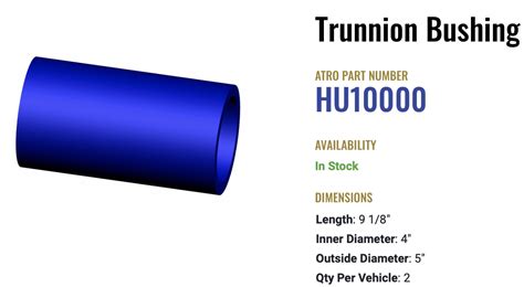 Atro Polyurethane Hutch Trunnion Bushing HU10000 | Truck Parts World