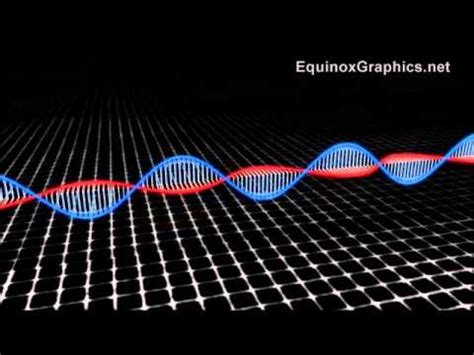 Electromagnetic Waves Animation - YouTube