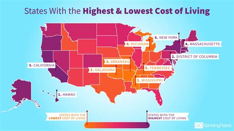 Cost Of Living Index By State 2024 - Dasha Emmalee