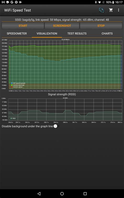 WiFi - Internet Speed Test APK for Android Download