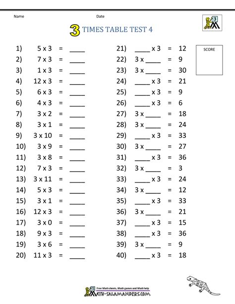 Printable Times Table - 3 Times Table Sheets