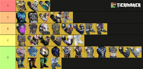 Destiny 2 Hunter Exotics(LF) Tier List (Community Rankings) - TierMaker