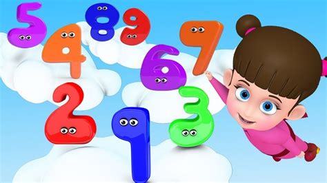 Learn Numbers With Fun Counting Rhymes For Kids – The Poetry Monster