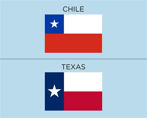 Bandeira Chile E Texas - RETOEDU