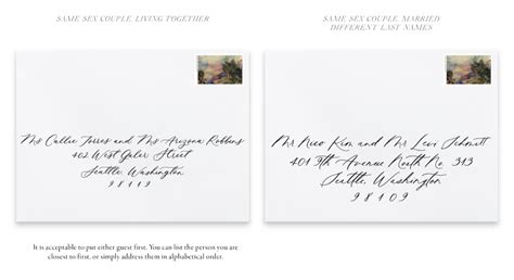 Wedding Invitation Etiquette: Envelope Addressing - lupineletters.com