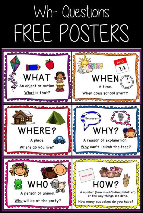 Who, What, Where, Why, When And How Question Posters 25F