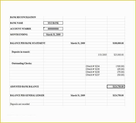 Bank Reconciliation Template Excel Free Download Of Accounting Cash ...