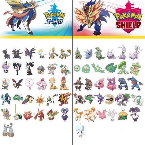 Visual guide of Pokémon in sword & in shield. Hope this helps : u/AstroCat78