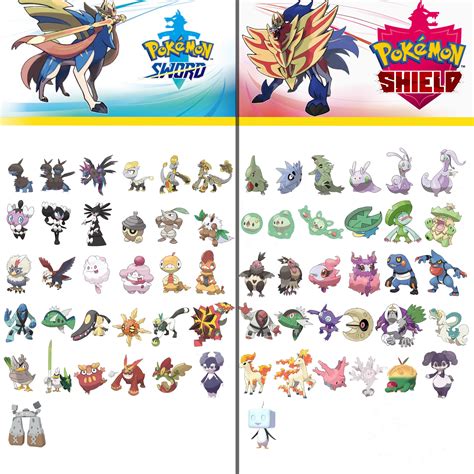 Lista 96+ Foto Pokemon Sword And Shield New Pokemons Mirada Tensa