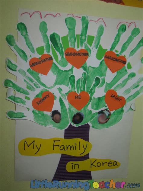 Family Tree Project For Kindergarten