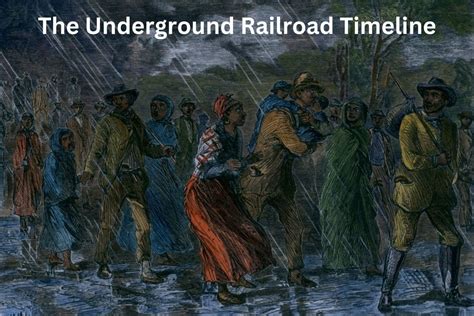 The Underground Railroad Timeline - Have Fun With History