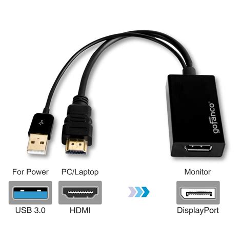 gofanco HDMI to DisplayPort 4K x 2K Converter with USB Power - for HDMI-equip... 857847005404 | eBay