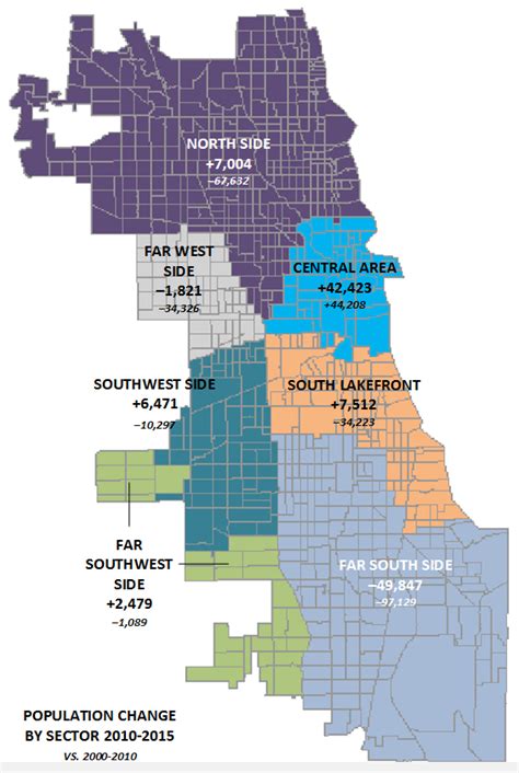 Chicago Census data show population gains | Crain's Chicago Business