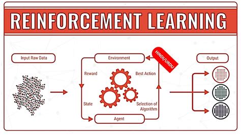 What Is Reinforcement Learning Examples - BEST GAMES WALKTHROUGH