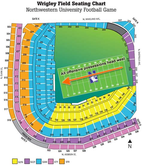 Updated Wrigley Field diagram and seating chart