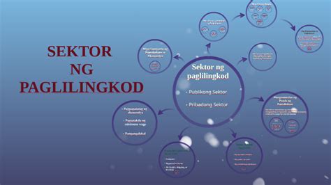 SEKTOR NG PAGLILINGKOD by Mark Tibay on Prezi