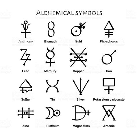 Pin by Martha Crow on Travail de recherche | Alchemic symbols, Alchemy symbols, Magick symbols