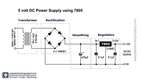 5V Power Supply Circuit using 7805 Regulator - Electronics Projects 2024