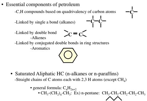 Chemical Makeup Of Petroleum | Saubhaya Makeup