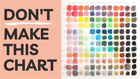 Watercolor Mixing Charts: DON’T Make This Kind – Art Summits