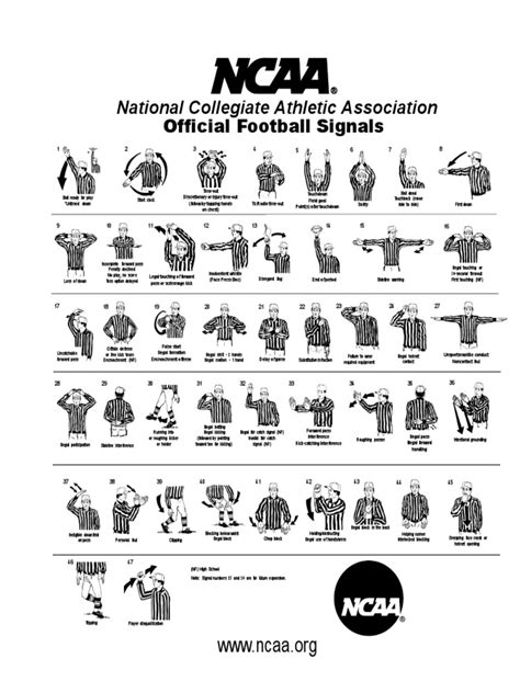 National Collegiate Athletic Association: Official Football Signals ...