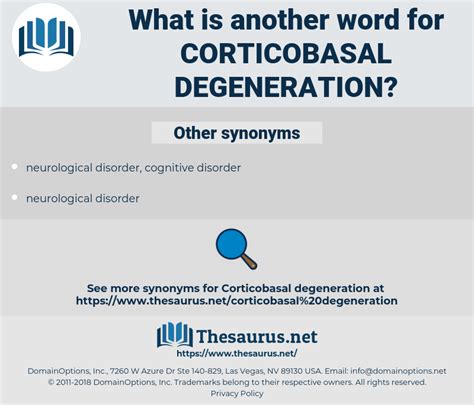 CORTICOBASAL DEGENERATION: 4 Synonyms | Thesaurus.net