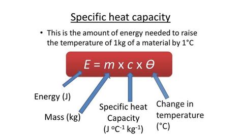 Project 1 - Parsing NASA thermodynamic data : Skill-Lync