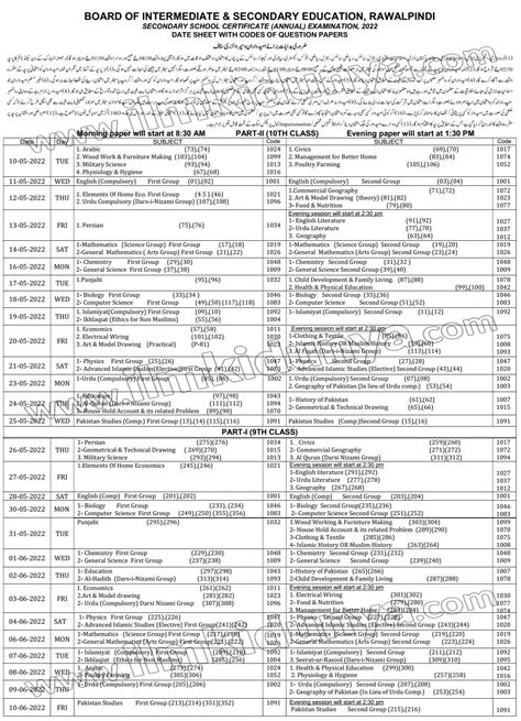 BISE Rawalpindi Board 10th Class Date Sheet 2024