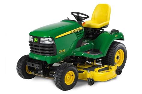 Best Lawn Tractor in 2021 | Review by Bestcovery