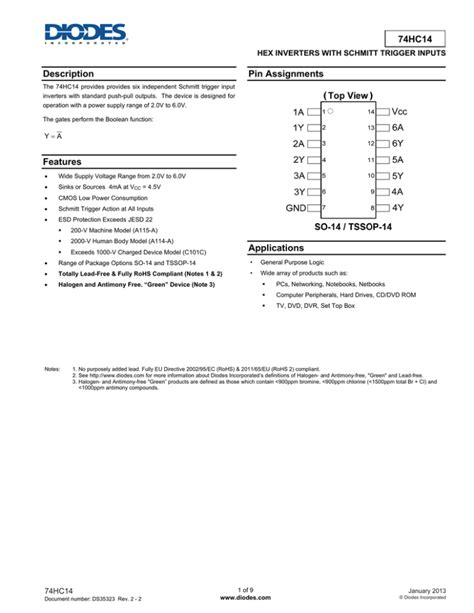 74HC14 Description Features Pin Assignments Applications