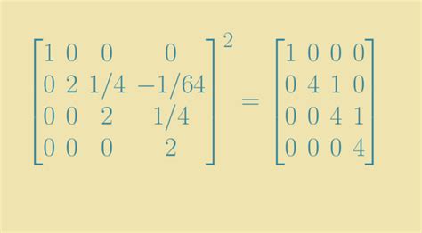 Complex matrix without a square root | Math Counterexamples