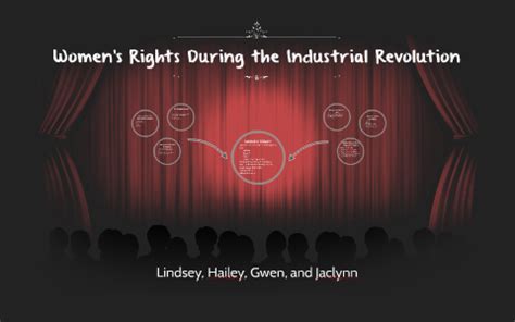 Women's Rights During The Industrial Revolution by Lin D on Prezi