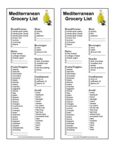 The Mediterranean diet in this printable grocery list is touted as a ...