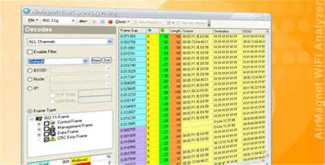 Download AirMagnet WiFi Analyzer Torrent | 1337x