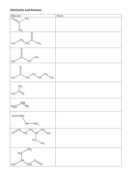 [Solved] . Aldehydes and Ketones Name Structure O CH3 CH .CH 2 -CH 2 ...