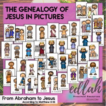 The Genealogy of Jesus in pictures - According to Matthew 1 by Melissa ...