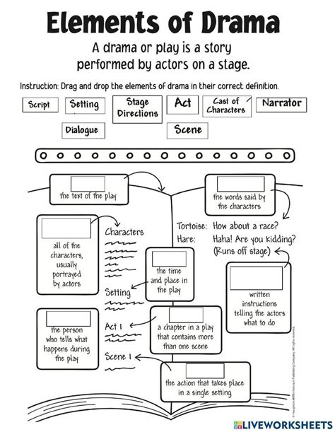 Free elements of drama worksheet pdf, Download Free elements of drama worksheet pdf png images ...