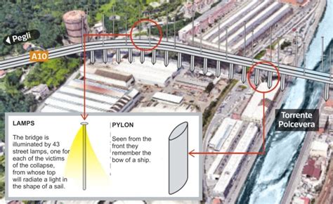 The first images of the Renzo Piano’s bridge for Genoa | A As Architecture