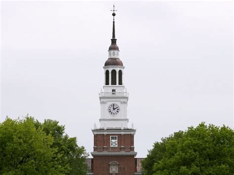 Best Colleges In New Hampshire: U.S. News Rankings 2020 | Concord, NH Patch