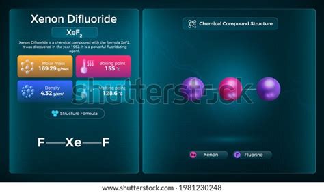 2 Xenon Difluoride Vector Images, Stock Photos & Vectors | Shutterstock