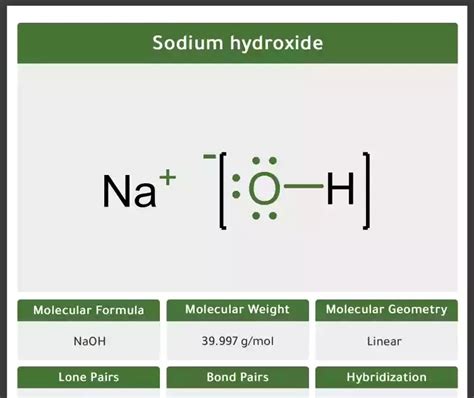 Sodium Hydroxide Lewis Dot Structure