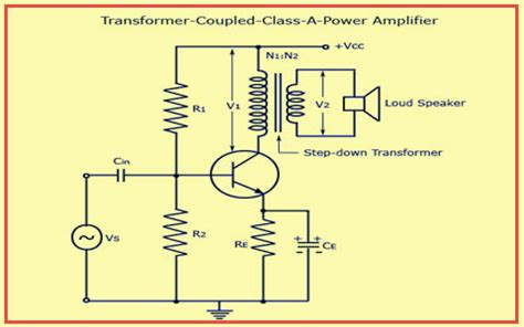 amplifier circuit diagram explanation - Wiring Diagram and Schematics