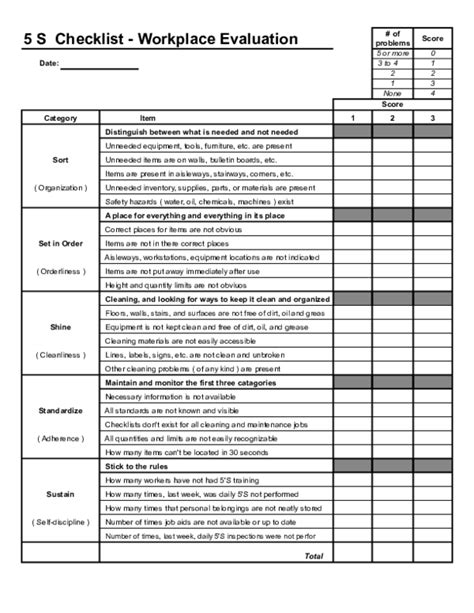 Lear 145 5S Checklists | Marites Acosta - Academia.edu