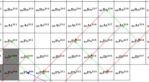 Dealing with Creationism in Astronomy: September 2011