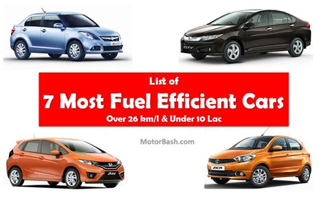 Most Fuel Efficient Cars - List of 7 Cars with Fuel Efficiency Above 26 kmpl (Under Rs 10 lakhs)