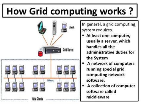 Grid computing ppt