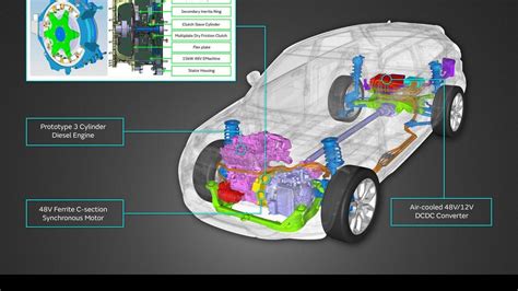 Land Rover unveils three new Concept_e research vehicles | Motor1.com ...