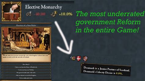 Elective Monarchy... [EU4][1.35] - YouTube